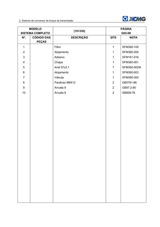 2. Sistema de conversor de torque da transmissão
MODELO
SISTEMA COMPLETO
(101330)
PÁGINA
G02-08
Nº. CÓDIGO DAS
PEÇAS
DESCRIÇÃO QTD NOTA
1 Filtro 1 SFM360-100
2 Alojamento 1 SFM360-200
3 Adesivo 1 SFM161-016
4 Chapa 1 SFM360-001
5 Anel 97x3.1 1 SFM360-002W
6 Alojamento 1 SFM360-003
7 Válvula 1 SFM360-300
8 Parafuso M8X12 2 GB5781-86
9 Arruela 8 2 GB97.2-85
10 Arruela 8 2 GB859-76
 