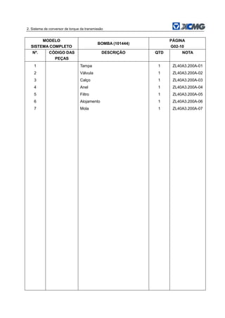 2. Sistema de conversor de torque da transmissão
MODELO
SISTEMA COMPLETO
BOMBA (101444)
PÁGINA
G02-10
Nº. CÓDIGO DAS
PEÇAS
DESCRIÇÃO QTD NOTA
1 Tampa 1 ZL40A3.200A-01
2 Válvula 1 ZL40A3.200A-02
3 Calço 1 ZL40A3.200A-03
4 Anel 1 ZL40A3.200A-04
5 Filtro 1 ZL40A3.200A-05
6 Alojamento 1 ZL40A3.200A-06
7 Mola 1 ZL40A3.200A-07
 