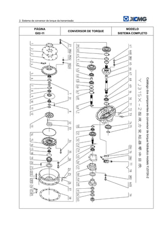 2. Sistema de conversor de torque da transmissão
PÁGINA
G02-11
CONVERSOR DE TORQUE
MODELO
SISTEMA COMPLETO
Catálogo
dos
componentes
do
conversor
de
torque
hidráulico
modelo
YJ315X-2
 