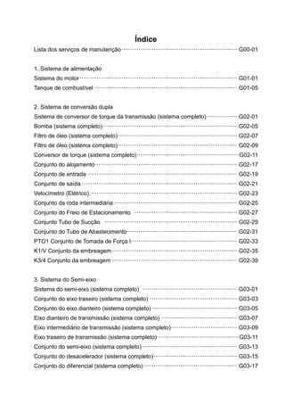 Índice
Lista dos serviços de manutenção····························································· G00-01
1. Sistema de alimentação
Sistema do motor··················································································· G01-01
Tanque de combustível ··········································································· G01-05
2. Sistema de conversão dupla
Sistema de conversor de torque da transmissão (sistema completo)················ G02-01
Bomba (sistema completo)······································································· G02-05
Filtro de óleo (sistema completo)······························································· G02-07
Filtro de óleo (sistema completo)······························································· G02-09
Conversor de torque (sistema completo)······················································G02-11
Conjunto do alojamento··········································································· G02-17
Conjunto de entrada ··············································································· G02-19
Conjunto de saída ·················································································· G02-21
Velocímetro (Elétrico).············································································· G02-23
Conjunto da roda intermediária ································································· G02-25
Conjunto do Freio de Estacionamento ······················································ G02-27
Conjunto Tubo de Sucção ······································································ G02-29
Conjunto do Tubo de Abastecimento·························································· G02-31
PTO1 Conjunto de Tomada de Força I························································ G02-33
K1/V Conjunto da embreagem·································································· G02-35
K3/4 Conjunto da embreagem ·································································· G02-39
3. Sistema do Semi-eixo
Sistema do semi-eixo (sistema completo) ·················································· G03-01
Conjunto do eixo traseiro (sistema completo) ·············································· G03-03
Conjunto do eixo dianteiro (sistema completo)············································· G03-05
Eixo dianteiro de transmissão (sistema completo) ········································ G03-07
Eixo intermediário de transmissão (sistema completo)··································· G03-09
Eixo traseiro de transmissão (sistema completo)···········································G03-11
Conjunto do semi-eixo (sistema completo) ·················································· G03-13
Conjunto do desacelerador (sistema completo)············································ G03-15
Conjunto do diferencial (sistema completo) ················································· G03-17
 