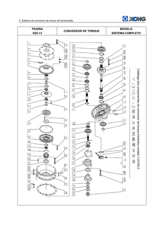 2. Sistema de conversor de torque da transmissão
PÁGINA
G02-13
CONVERSOR DE TORQUE
MODELO
SISTEMA COMPLETO
Catálogo
dos
componentes
do
conversor
de
torque
hidráulico
modelo
YJ315X-2
 