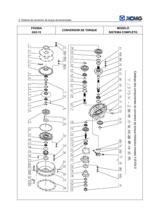 2. Sistema de conversor de torque da transmissão
PÁGINA
G02-15
CONVERSOR DE TORQUE
MODELO
SISTEMA COMPLETO
Catálogo
dos
componentes
do
conversor
de
torque
hidráulico
modelo
YJ315X-2
 