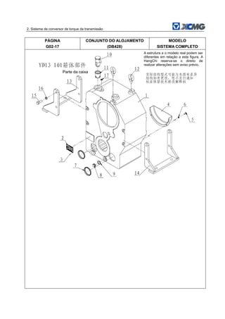 2. Sistema de conversor de torque da transmissão
PÁGINA
G02-17
CONJUNTO DO ALOJAMENTO
(DB428)
MODELO
SISTEMA COMPLETO
Parte da caixa
A estrutura e o modelo real podem ser
diferentes em relação a esta figura. A
HangChi reserva-se o direito de
realizar alterações sem aviso prévio.
 