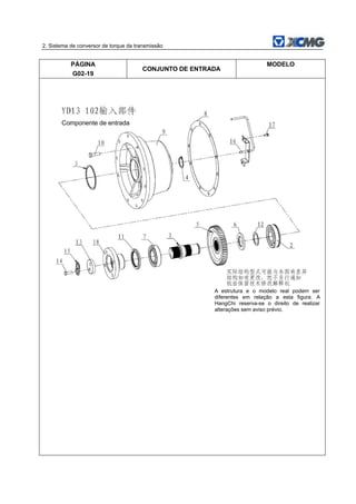2. Sistema de conversor de torque da transmissão
PÁGINA
G02-19
CONJUNTO DE ENTRADA
MODELO
Componente de entrada
A estrutura e o modelo real podem ser
diferentes em relação a esta figura. A
HangChi reserva-se o direito de realizar
alterações sem aviso prévio.
 