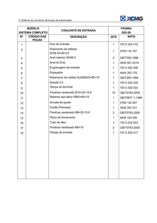 2. Sistema de conversor de torque da transmissão
MODELO
SISTEMA COMPLETO
CONJUNTO DE ENTRADA
PÁGINA
G02-20
Nº. CÓDIGO DAS
PEÇAS
DESCRIÇÃO QTD NOTA
1 Eixo de entrada 1 YD13 302 015
2 Rolamento de esferas
WTB 40×90×23
1 0750 116 157
3 Anel retentor 90/96.5 2 GB/T305-1998
4 Anel do Eixo 1 0630 501 031H
5 Engrenagem de entrada 1 YD13 302 008
6 Espaçador 1 4644 302 170
7 Rolamento de roletes NJ209E45×85×19 1 GB/T283-1994
8 Gaxeta 0.5 1 YD13 302 035
9 Tampa do terminal 1 YD13 302 033
10 Parafuso sextavado M10×35-10.9 10 GB/T5783-2000
11 Retentor tipo lábio FB60×80×10 1 GB/T9877.1-1988
12 Arruela de ajuste 1 0769 120 527
13 Cartão Prensado 1 4044 303 031
14 Parafuso sextavado M8×25-10.9 2 GB/T5783-2000
15 Placa de travamento 1 4644 330 006
16 Tubo de óleo 1 YD13 202 003
17 Parafuso sextavado M6×10 2 GB/T5783-2000
18 Flange de entrada 1 YD13 302 017
 