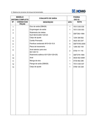 2. Sistema de conversor de torque da transmissão
MODELO
SISTEMA COMPLETO
CONJUNTO DE SAÍDA
PÁGINA
G02-22
Nº. CÓDIGO DAS
PEÇAS
DESCRIÇÃO QTD NOTA
1 Eixo de saída (DB428) 1 YD13 303 035
2 Engrenagem de saída 1 YD13 303 003
3 Rolamento de roletes
NJ213E/C3/J65×120×23
1 GB/T283-1994
4 Calço de ajuste 1 1204 308 062
5 Cartão Prensado 2 4620 303 247
6 Parafuso sextavado M10×30-10.9 4 GB/T5783-2000
7 Placa de travamento 2 1269 302 164
8 Anel retentor para eixo
90×120×13
2 0750 111 116
9 Rolamento esférico 6311(55×120×29) 1 GB/T276-1994
10 Anel 3 0630 502 048H
11 Manga de eixo 1 0730 062 296
12 Flange de saída (DB428) 1 YD13 303 037
13 Calço de ajuste 1 0769 120 338
 