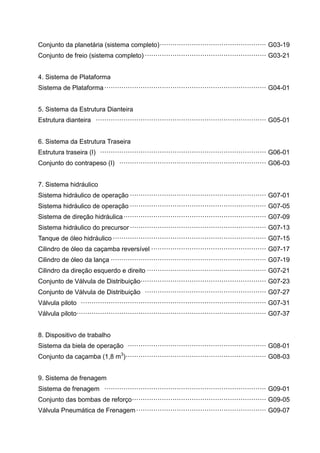 Conjunto da planetária (sistema completo)·················································· G03-19
Conjunto de freio (sistema completo) ························································· G03-21
4. Sistema de Plataforma
Sistema de Plataforma············································································ G04-01
5. Sistema da Estrutura Dianteira
Estrutura dianteira ················································································ G05-01
6. Sistema da Estrutura Traseira
Estrutura traseira (I) ·············································································· G06-01
Conjunto do contrapeso (I) ····································································· G06-03
7. Sistema hidráulico
Sistema hidráulico de operação ································································ G07-01
Sistema hidráulico de operação ································································ G07-05
Sistema de direção hidráulica··································································· G07-09
Sistema hidráulico do precursor································································ G07-13
Tanque de óleo hidráulico ········································································ G07-15
Cilindro de óleo da caçamba reversível ······················································ G07-17
Cilindro de óleo da lança ········································································· G07-19
Cilindro da direção esquerdo e direito ························································ G07-21
Conjunto de Válvula de Distribuição··························································· G07-23
Conjunto de Válvula de Distribuição ························································· G07-27
Válvula piloto ······················································································· G07-31
Válvula piloto························································································· G07-37
8. Dispositivo de trabalho
Sistema da biela de operação ································································· G08-01
Conjunto da caçamba (1,8 m3
)·································································· G08-03
9. Sistema de frenagem
Sistema de frenagem ············································································ G09-01
Conjunto das bombas de reforço······························································· G09-05
Válvula Pneumática de Frenagem····························································· G09-07
 