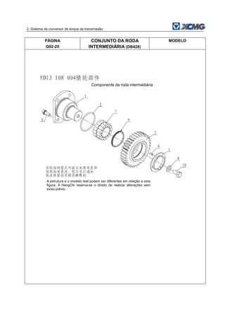 2. Sistema de conversor de torque da transmissão
PÁGINA
G02-25
CONJUNTO DA RODA
INTERMEDIÁRIA (DB428)
MODELO
Componente da roda intermediária
A estrutura e o modelo real podem ser diferentes em relação a esta
figura. A HangChi reserva-se o direito de realizar alterações sem
aviso prévio.
 