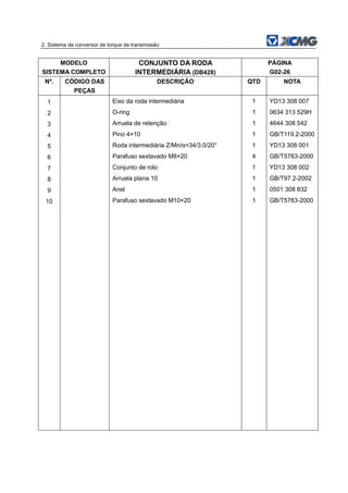 2. Sistema de conversor de torque da transmissão
MODELO
SISTEMA COMPLETO
CONJUNTO DA RODA
INTERMEDIÁRIA (DB428)
PÁGINA
G02-26
Nº. CÓDIGO DAS
PEÇAS
DESCRIÇÃO QTD NOTA
1 Eixo da roda intermediária 1 YD13 308 007
2 O-ring 1 0634 313 529H
3 Arruela de retenção
 1 4644 308 542
4 Pino 4×10 1 GB/T119.2-2000
5 Roda intermediária Z/Mn/α=34/3.0/20° 1 YD13 308 001
6 Parafuso sextavado M8×20 4 GB/T5783-2000
7 Conjunto de rolo 1 YD13 308 002
8 Arruela plana 10 1 GB/T97.2-2002
9 Anel 1 0501 308 832
10 Parafuso sextavado M10×20 1 GB/T5783-2000
 