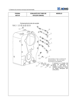 2. Sistema de conversor de torque da transmissão
PÁGINA
G02-29
CONJUNTO DO TUBO DE
SUCÇÃO (DB428)
MODELO
Componente de tubo de sucção
A estrutura e o modelo real
podem ser diferentes em
relação a esta figura. A
HangChi reserva-se o direito
de realizar alterações sem
aviso prévio.
 
