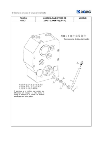 2. Sistema de conversor de torque da transmissão
PÁGINA
G02-31
ASSEMBLEIA DO TUBO DE
ABASTECIMENTO (DB428)
MODELO
Componente de tubo de injeção
A estrutura e o modelo real podem ser
diferentes em relação a esta figura. A
HangChi reserva-se o direito de realizar
alterações sem aviso prévio.
 