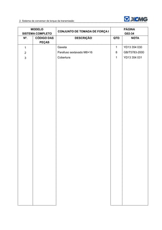2. Sistema de conversor de torque da transmissão
MODELO
SISTEMA COMPLETO
CONJUNTO DE TOMADA DE FORÇA I
PÁGINA
G02-34
Nº. CÓDIGO DAS
PEÇAS
DESCRIÇÃO QTD NOTA
1 Gaxeta 1 YD13 354 030
2 Parafuso sextavado M8×16 8 GB/T5783-2000
3 Cobertura 1 YD13 354 031
 
