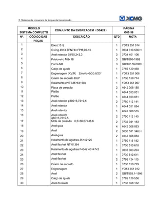 2. Sistema de conversor de torque da transmissão
MODELO
SISTEMA COMPLETO
CONJUNTO DA EMBREAGEM（DB428）
PÁGINA
G02-36
Nº. CÓDIGO DAS
PEÇAS
DESCRIÇÃO QTD NOTA
1 Eixo (151) 1 YD13 351 014
2 O-ring 49×3 ZFN744 FPM,70-10 1 0634 313 536 H
3 Anel retentor 38/35,2×2,0 3 0734 401 106
4 Prisioneiro M8×18 3 GB/T898-1988
5 Porca M8 3 GB/T6170-2000
6 Calço de ajuste 1 0769 120 468
7 Engrenagem (KV/R) Z/mn/α=50/3.0/20° 1 YD13 351 006
8 Coxim de encosto DUP 1 0730 150 774
9 Rolamento (WTB35×64×38) 1 YD13 351 007
10 Placa de pressão 2 4642 308 185
11 Pistão 1 4644 353 051
12 Pistão 1 4644 353 051
13 Anel retentor φ109×5,72×2,5 2 0750 112 141
14 Anel retentor 1 4644 351 094
15 Anel retentor 1 4642 308 555
16 Anel retentor
φ60×5,72×2,5
2 0750 112 140
17 Mola de pressão 6,5×66,07×48,6 2 0732 041 183
18 Anel-guia 4 4642 308 083
19 Anel 2 0630 531 346 H
20 Anel-guia 2 4642 308 084
21 Rolamento de agulhas 35×42×20 1 0750 115 182
22 Anel flexível NT-01364 1 0730 513 610
23 Rolamento de agulhas F4042 40×47×2 1 0635 303 204
24 Anel flexível 1 0730 513 611
25 Anel flexível 2 0769 124 115
26 Coxim de encosto 1 0730 150 779
27 Engrenagem 1 YD13 351 012
28 Anel 2 GB/T893.1-1996
29 Calço de ajuste 1 0769 120 556
30 Anel do rolete 1 0735 358 132
 