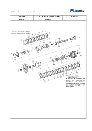 2. Sistema de conversor de torque da transmissão
PÁGINA
G02-37
CONJUNTO DA EMBREAGEM
（DB428）
MODELO
Componente de embreagem
A estrutura e o modelo real
podem ser diferentes em
relação a esta figura. A
HangChi reserva-se o direito
de realizar alterações sem
aviso prévio.
 