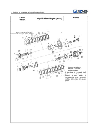 2. Sistema de conversor de torque da transmissão
Página
G02-39
Conjunto da embreagem (db428)
Modelo
Componente de embreagem
A estrutura e o modelo real
podem ser diferentes em
relação a esta figura. A
HangChi reserva-se o direito de
realizar alterações sem aviso
prévio.
 