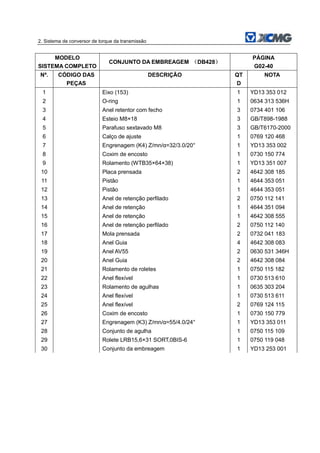 2. Sistema de conversor de torque da transmissão
MODELO
SISTEMA COMPLETO
CONJUNTO DA EMBREAGEM （DB428）
PÁGINA
G02-40
Nº. CÓDIGO DAS
PEÇAS
DESCRIÇÃO QT
D
NOTA
1 Eixo (153) 1 YD13 353 012
2 O-ring 1 0634 313 536H
3 Anel retentor com fecho 3 0734 401 106
4 Esteio M8×18 3 GB/T898-1988
5 Parafuso sextavado M8 3 GB/T6170-2000
6 Calço de ajuste 1 0769 120 468
7 Engrenagem (K4) Z/mn/α=32/3.0/20° 1 YD13 353 002
8 Coxim de encosto 1 0730 150 774
9 Rolamento (WTB35×64×38) 1 YD13 351 007
10 Placa prensada 2 4642 308 185
11 Pistão 1 4644 353 051
12 Pistão 1 4644 353 051
13 Anel de retenção perfilado 2 0750 112 141
14 Anel de retenção 1 4644 351 094
15 Anel de retenção 1 4642 308 555
16 Anel de retenção perfilado 2 0750 112 140
17 Mola prensada 2 0732 041 183
18 Anel Guia 4 4642 308 083
19 Anel AV55 2 0630 531 346H
20 Anel Guia 2 4642 308 084
21 Rolamento de roletes 1 0750 115 182
22 Anel flexível 1 0730 513 610
23 Rolamento de agulhas 1 0635 303 204
24 Anel flexível 1 0730 513 611
25 Anel flexível 2 0769 124 115
26 Coxim de encosto 1 0730 150 779
27 Engrenagem (K3) Z/mn/α=55/4.0/24° 1 YD13 353 011
28 Conjunto de agulha 1 0750 115 109
29 Rolete LRB15,6×31 SORT,0BIS-6 1 0750 119 048
30 Conjunto da embreagem 1 YD13 253 001
 