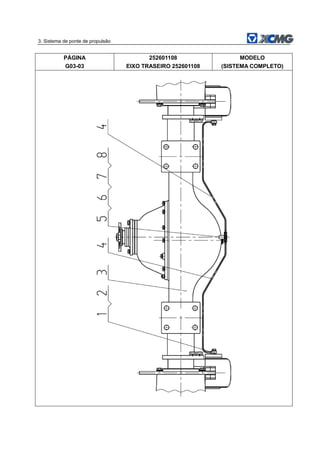 3. Sistema de ponte de propulsão
PÁGINA
G03-03
252601108
EIXO TRASEIRO 252601108
MODELO
(SISTEMA COMPLETO)
 