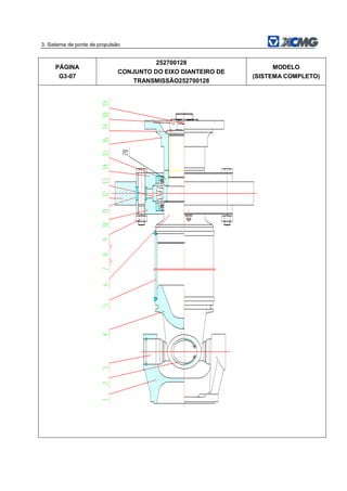 3. Sistema de ponte de propulsão
PÁGINA
G3-07
252700128
CONJUNTO DO EIXO DIANTEIRO DE
TRANSMISSÃO252700128
MODELO
(SISTEMA COMPLETO)
 