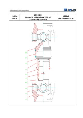 3. Sistema de ponte de propulsão
PÁGINA
G03-11
252600206
CONJUNTO DO EIXO DIANTEIRO DE
TRANSMISSÃO 252600206
MODELO
(SISTEMA COMPLETO)
 