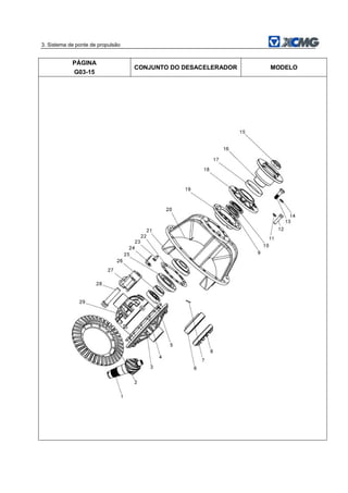 3. Sistema de ponte de propulsão
PÁGINA
G03-15
CONJUNTO DO DESACELERADOR MODELO
 