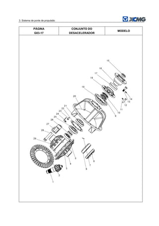 3. Sistema de ponte de propulsão
PÁGINA
G03-17
CONJUNTO DO
DESACELERADOR
MODELO
 