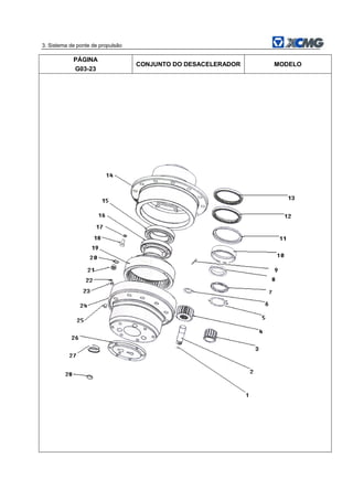 3. Sistema de ponte de propulsão
PÁGINA
G03-23
CONJUNTO DO DESACELERADOR MODELO
 