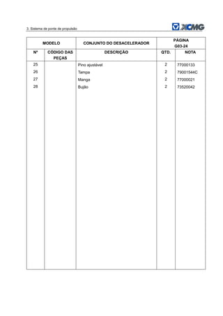 3. Sistema de ponte de propulsão
MODELO CONJUNTO DO DESACELERADOR
PÁGINA
G03-24
Nº CÓDIGO DAS
PEÇAS
DESCRIÇÃO QTD. NOTA
25 Pino ajustável 2 77000133
26 Tampa 2 79001544C
27 Manga 2 77000021
28 Bujão 2 73520042
 
