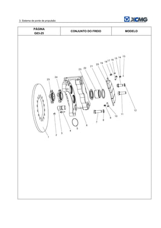 3. Sistema de ponte de propulsão
PÁGINA
G03-25
CONJUNTO DO FREIO MODELO
 