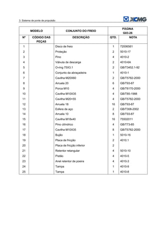 3. Sistema de ponte de propulsão
MODELO CONJUNTO DO FREIO
PÁGINA
G03-26
Nº CÓDIGO DAS
PEÇAS
DESCRIÇÃO QTD. NOTA
1 Disco de freio 1 72006561
2 Proteção 2 5010-17
3 Pino 4 4010-2
4 Válvula de descarga 2 4010-6A
5 O-ring 75X3.1 2 GB/T3452.1-92
6 Conjunto da abraçadeira 1 4010-1
7 Cavilha M20X60 2 GB/T5782-2000
8 Arruela 20 6 GB/T93-87
9 Porca M10 4 GB/T6170-2000
10 Cavilha M10X35 4 GB/T85-1988
11 Cavilha M20×55 4 GB/T5782-2000
12 Arruela 18 16 GB/T93-87
13 Esfera de aço 2 GB/T308-2002
14 Arruela 10 8 GB/T93-87
15 Cavilha M18x40 16 75502011
16 Pino cilíndrico 4 GB/T73-85
17 Cavilha M10X35 8 GB/T5782-2000
18 Bujão 1 5010-16
19 Placa de fricção 2 4010.1
20 Placa de fricção inferior 2
21 Retentor retangular 4 5010-10
22 Pistão 4 4010-5
23 Anel retentor de poeira 4 4010-3
24 Tampa 1 4010-9
25 Tampa 1 4010-8
 