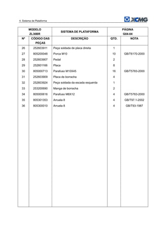 4. Sistema de Plataforma
MODELO
ZL30BR
SISTEMA DE PLATAFORMA
PÁGINA
G04-04
Nº CÓDIGO DAS
PEÇAS
DESCRIÇÃO QTD. NOTA
26 252603911 Peça soldada de placa direita 1
27 805200048 Porca M10 10 GB/T6170-2000
28 252603907 Pedal 2
29 252601166 Placa 8
30 805000713 Parafuso M10X45 16 GB/T5783-2000
31 252603909 Placa de borracha 4
32 252603924 Peça soldada da escada esquerda 1
33 253200690 Manga de borracha 2
34 805000616 Parafuso M8X12 4 GB/T5783-2000
35 805301353 Arruela 8 4 GB/T97.1-2002
36 805300010 Arruela 8 4 GB/T93-1987
 