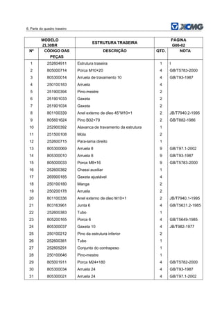 6. Parte do quadro traseiro
MODELO
ZL30BR
ESTRUTURA TRASEIRA
PÁGINA
G06-02
Nº CÓDIGO DAS
PEÇAS
DESCRIÇÃO QTD. NOTA
1 252604911 Estrutura traseira 1 I
2 805000714 Porca M10×20 4 GB/T5783-2000
3 805300014 Arruela de travamento 10 4 GB/T93-1987
4 250100183 Arruela 4
5 251900394 Pino-mestre 2
6 251901033 Gaxeta 2
7 251901034 Gaxeta 2
8 801100339 Anel externo de óleo 45°M10×1 2 JB/T7940.2-1995
9 805601624 Pino B32×70 2 GB/T882-1986
10 252900392 Alavanca de travamento da estrutura 1
11 251500108 Mola 2
12 252600715 Para-lama direito 1
13 805300069 Arruela 8 9 GB/T97.1-2002
14 805300010 Arruela 8 9 GB/T93-1987
15 805000033 Porca M8×16 9 GB/T5783-2000
16 252600382 Chassi auxiliar 1
17 269900185 Gaxeta ajustável 4
18 250100180 Manga 2
19 250200178 Arruela 2
20 801100336 Anel externo de óleo M10×1 2 JB/T7940.1-1995
21 803163961 Junta 6 4 GB/T5631.2-1985
22 252600383 Tubo 1
23 805200165 Porca 6 4 GB/T5649-1985
24 805300037 Gaxeta 10 4 JB/T982-1977
25 250100212 Pino da estrutura inferior 2
26 252600381 Tubo 1
27 252605291 Conjunto do contrapeso 1
28 250100646 Pino-mestre 1
29 805001911 Porca M24×180 4 GB/T5782-2000
30 805300034 Arruela 24 4 GB/T93-1987
31 805300021 Arruela 24 4 GB/T97.1-2002
 