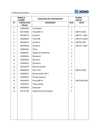 6. Parte do quadro traseiro
MODELO
ZL30BR
CONJUNTO DO CONTRAPESO
PÁGINA
G06-04
Nº CÓDIGO DAS
PEÇAS
DESCRIÇÃO QTD. NOTA
1 252604932 Contrapeso 1
2 805100266 Porca M4×12 4 GB/T67-2000
3 805300119 Arruela 5 4 GB/T97.1-2002
4 805200045 Porca M8 4 GB/T6170-2000
5 805300010 Arruela 8 12 GB/T93-1987
6 805300069 Arruela 8 8 GB/T97.1-2002
7 250900222 Porca 4
8 250900221 Ângulo de travamento 2
9 250900224 Borracha II 2
10 250900225 Borracha 1
11 250900223 Borracha I 2
12 252100434 Barra de suporte 2
13 805600029 Pino 2×25 2 GB/T91-2000
14 250200241 Borracha 550×330×1 2
15 252604670 Tampa esquerda 1
16 805000033 Porca M8×16 8 GB/T5783-2000
17 252604672 Tampa direita 1
18 250900226 Espaçador 4
19 252101796 Alojamento da luz traseira 2
 