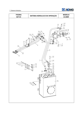 7. Sistema hidráulico
PÁGINA
G07-03
SISTEMA HIDRÁULICO DE OPERAÇÃO
MODELO
ZL30BR
 