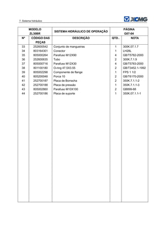 7. Sistema hidráulico
MODELO
ZL30BR
SISTEMA HIDRÁULICO DE OPERAÇÃO
PÁGINA
G07-04
Nº CÓDIGO DAS
PEÇAS
DESCRIÇÃO QTD.. NOTA
33 252600542 Conjunto de mangueiras 1 300K.07.1.7
34 803164301 Conector 1 LH28L
35 805000264 Parafuso M12X90 4 GB/T5782-2000
36 252600635 Tubo 2 300K.7.1.9
37 805000716 Parafuso M12X30 4 GB/T5783-2000
38 801100180 O-ring 47.5X3.55 2 GB/T3452.1-1992
39 805002298 Componente de flange 1 FPS 1 1/2
40 805200048 Porca 10 2 GB/T6170-2000
41 252700187 Placa de Borracha 2 350K.7.1.1-2
42 252700188 Placa de pressão 1 350K.7.1.1-3
43 805002860 Parafuso M10X100 2 GB899-88
44 252700186 Placa de suporte 1 350K.07.1.1-1
 