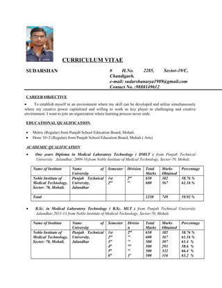 CURRICULUM VITAE
SUDARSHAN # H.No. 2285, Sector-19/C,
Chandigarh.
e-mail: sudarshanarya1989@gmail.com
Contact No. :9888149612
CAREER OBJECTIVE
• To establish myself in an environment where my skill can be developed and utilize simultaneously
where my creative power capitalized and willing to work as key player in challenging and creative
environment. I want to join an organization where learning process never ends.
EDUCATIONAL QUALIFICATION
• Metric (Regular) from Punjab School Education Board, Mohali.
• Done 10+2 (Regular) from Punjab School Education Board, Mohali.( Arts)
ACADEMIC QUALIFICATION
• One years Diploma in Medical Laboratory Technology ( DMLT ) from Punjab Technical
University Jalandhar, 2009-10 from Noble Institute of Medical Technology, Sector-70, Mohali.
Name of Institute Name of
University
Semester Division Total
Marks
Marks
Obtained
Percentage
Noble Institute of
Medical Technology,
Sector- 70, Mohali.
Punjab Technical
University,
Jalandhar
1st
2nd
2nd
1st
650
600
382
367
58.76 %
61.16 %
Total 1250 749 59.92 %
• B.Sc. in Medical Laboratory Technology ( B.Sc. MLT ) from Punjab Technical University
Jalandhar,2011-13 from Noble Institute of Medical Technology, Sector-70, Mohali.
Name of Institute Name of
University
Semester Divisio
n
Total
Marks
Marks
Obtained
Percentage
Noble Institute of
Medical Technology,
Sector- 70, Mohali.
Punjab Technical
University,
Jalandhar
1st
2nd
3rd
4th
5th
6th
2nd
1st
1st
2nd
1st
1st
650
600
500
500
500
500
382
367
307
293
332
316
58.76 %
61.16 %
61.4 %
58.6 %
66.4 %
63.2 %
 