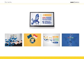 COMPANY PROFILE DAVE & BRACHI 2016