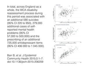 In total, across England as a
whole, the WCA disability
reassessment process during
this period was associated with
an additional 590 suicides
(95% CI 220 to 950), 279,000
additional cases of self-
reported mental health
problems (95% CI
57,000 to 500,000) and the
prescribing of an additional
725,000 antidepressant items
(95% CI 406 000 to 1 045 000).
Barr B, et al. J Epidemiol
Community Health 2015;0:1–7.
doi:10.1136/jech-2015-206209
 