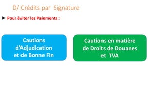D/ Crédits par Signature
➤ Pour éviter les Paiements :
Cautions
d’Adjudication
et de Bonne Fin
Cautions en matière
de Droits de Douanes
et TVA
 