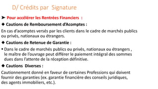 D/ Crédits par Signature
➤ Pour accélérer les Rentrées Financiers :
◆ Cautions de Remboursement d’Acomptes :
En cas d’acomptes versés par les clients dans le cadre de marchés publics
ou privés, nationaux ou étrangers.
◆ Cautions de Retenue de Garantie :
 Dans le cadre de marchés publics ou privés, nationaux ou étrangers ,
le maître de l’ouvrage peut différer le paiement intégral des sommes
dues dans l’attente de la réception définitive.
◆ Cautions Diverses :
Cautionnement donné en faveur de certaines Professions qui doivent
fournir des garanties (ex. garantie financière des conseils juridiques,
des agents immobiliers, etc.).
 
