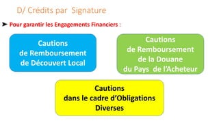 D/ Crédits par Signature
➤ Pour garantir les Engagements Financiers :
Cautions
de Remboursement
de Découvert Local
Cautions
de Remboursement
de la Douane
du Pays de l’Acheteur
Cautions
dans le cadre d’Obligations
Diverses
 