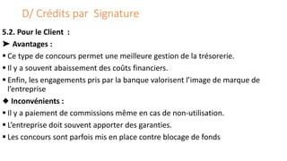 D/ Crédits par Signature
5.2. Pour le Client :
➤ Avantages :
 Ce type de concours permet une meilleure gestion de la trésorerie.
 Il y a souvent abaissement des coûts financiers.
 Enfin, les engagements pris par la banque valorisent l’image de marque de
l’entreprise
◆ Inconvénients :
 Il y a paiement de commissions même en cas de non-utilisation.
 L’entreprise doit souvent apporter des garanties.
 Les concours sont parfois mis en place contre blocage de fonds
 