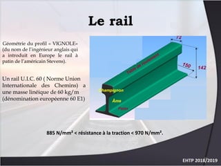Géométrie du profil « VIGNOLE»
(du nom de l’ingénieur anglais qui
a introduit en Europe le rail à
patin de l’américain Ste...