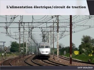 Infrastructure
L’alimentation électrique/circuit de traction
 