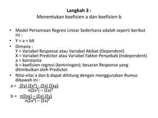 397187784-Contoh-Kasus-Analisis-Regresi-Linear-Sederhana.pptx