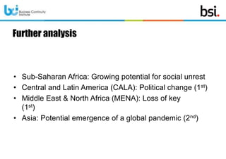 Further analysis
• Sub-Saharan Africa: Growing potential for social unrest
• Central and Latin America (CALA): Political c...