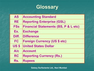 Glossary Galaxy Surfactants Ltd., Navi Mumbai Accounting Standard AS Account A/c United States Dollar US $ Reporting Currency (Rs.) RC Rupees Rs. Difference Diff. Foreign Currency (US $ etc) FC Exchange Ex. Financial Statements (BS, P & L etc) FSs Reporting Enterprise (GSL) RE 