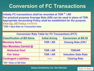 Conversion of FC Transactions Galaxy Surfactants Ltd., Navi Mumbai Initially FC transactions shall be recorded at TDR  *  / AR For practical purpose Average Rate (AR) can be used in place of TDR. Appropriate Accounting Policy shall be established for the purpose. View Eg. AR Policy >>>>>>> * TDR = Spot Rate on Transaction Date Conversion Rate Table for FC Transactions (FCT) * CR = Rate on BS Date Closing Rate ----- Contingent Liabilities Valuation Date Rate TDR / AR Fair Value TDR/AR TDR / AR Historical Cost Non Monetary Carried @ Closing Rate (CR ) * TDR / AR Monetary Items Conversion at BS Dt Initial A/cing Classification of BS Items Back to Glance 