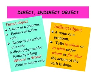 39735_10. Object.ppt