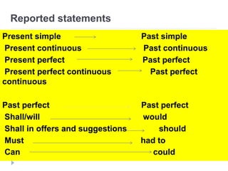 Reported statements
Present simple Past simple
Present continuous Past continuous
Present perfect Past perfect
Present perfect continuous Past perfect
continuous
Past perfect Past perfect
Shall/will would
Shall in offers and suggestions should
Must had to
Can could
 