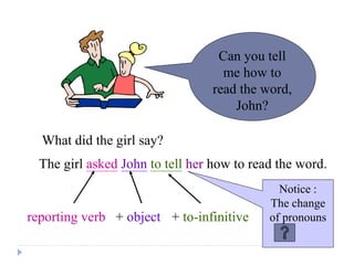 Can you tell
me how to
read the word,
John?
The girl asked John to tell her how to read the word.
Notice :
The change
of pronouns
What did the girl say?
reporting verb + object + to-infinitive
 
